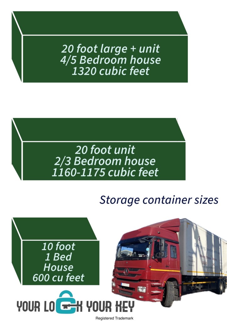 a chart showing different sizes of shipping container units used for self storage purposes